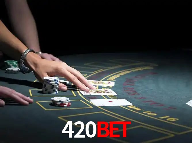 Security Systems 420bet
